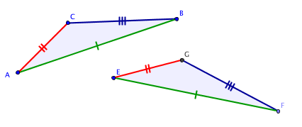 figure troisime cas